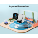 Wzatco Yuva  Go Native 720P Projector