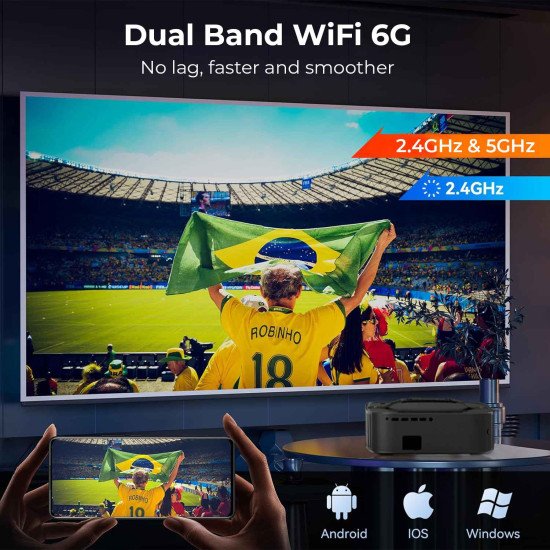 Wzatco Alpha 2 Max, Dual OS - Android+FTS
