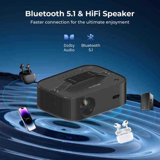 Wzatco Alpha 2 Max, Dual OS - Android+FTS