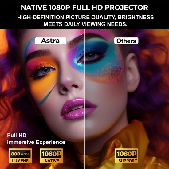 WZATCO Astra Certified Netflix Projector 