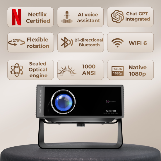 Wzatco Yuva Blaze Plus, Netflix Certified, Native 1080P Projector