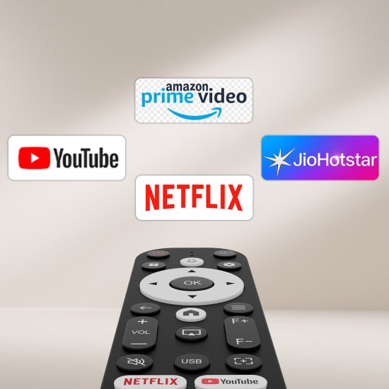 Wzatco Yuva Blaze Plus, Netflix Certified, Native 1080P Projector