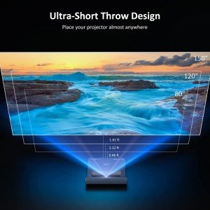 Understanding Projector Throw Ratio: A Key Consideration for Optimal Projection