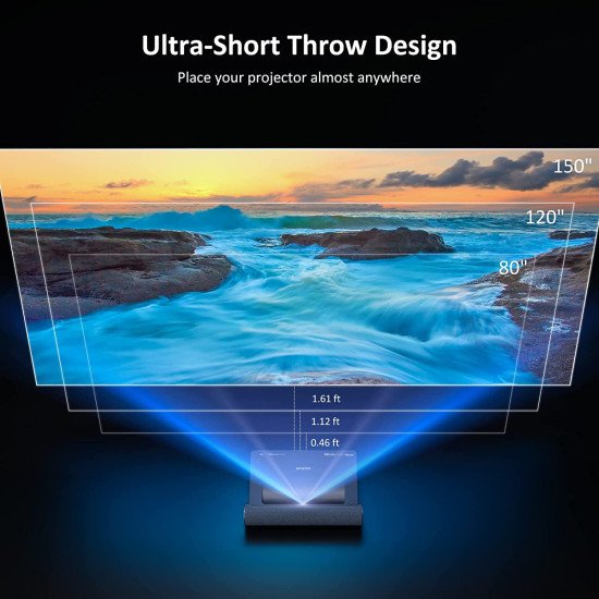 WZATCO Bliss, 4K Ultra Short Throw Projector, ALPD Laser UST Projector for Home & Office