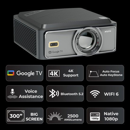WZATCO Legend Pro GTV Smart Home Projector