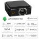 WZATCO Legend Fully Automatic Projector