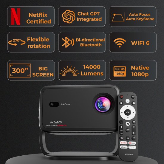Wzatco Yuva Vibe ,Certified OS, Native 1080P Projector