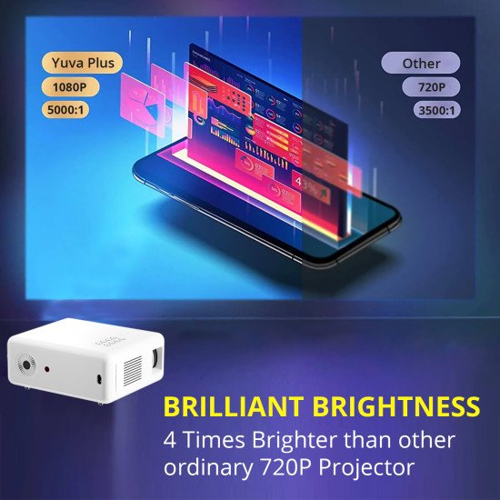 WZATCO Yuva Plus Native 1080P Full HD LED Projector