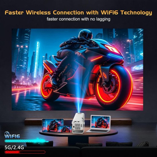 Wzatco Yuva Go Plus Native 1080P Projector