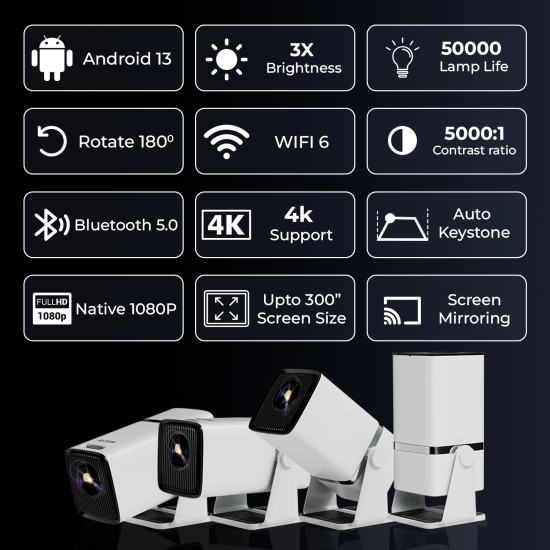 Wzatco Yuva Go Plus Native 1080P Projector
